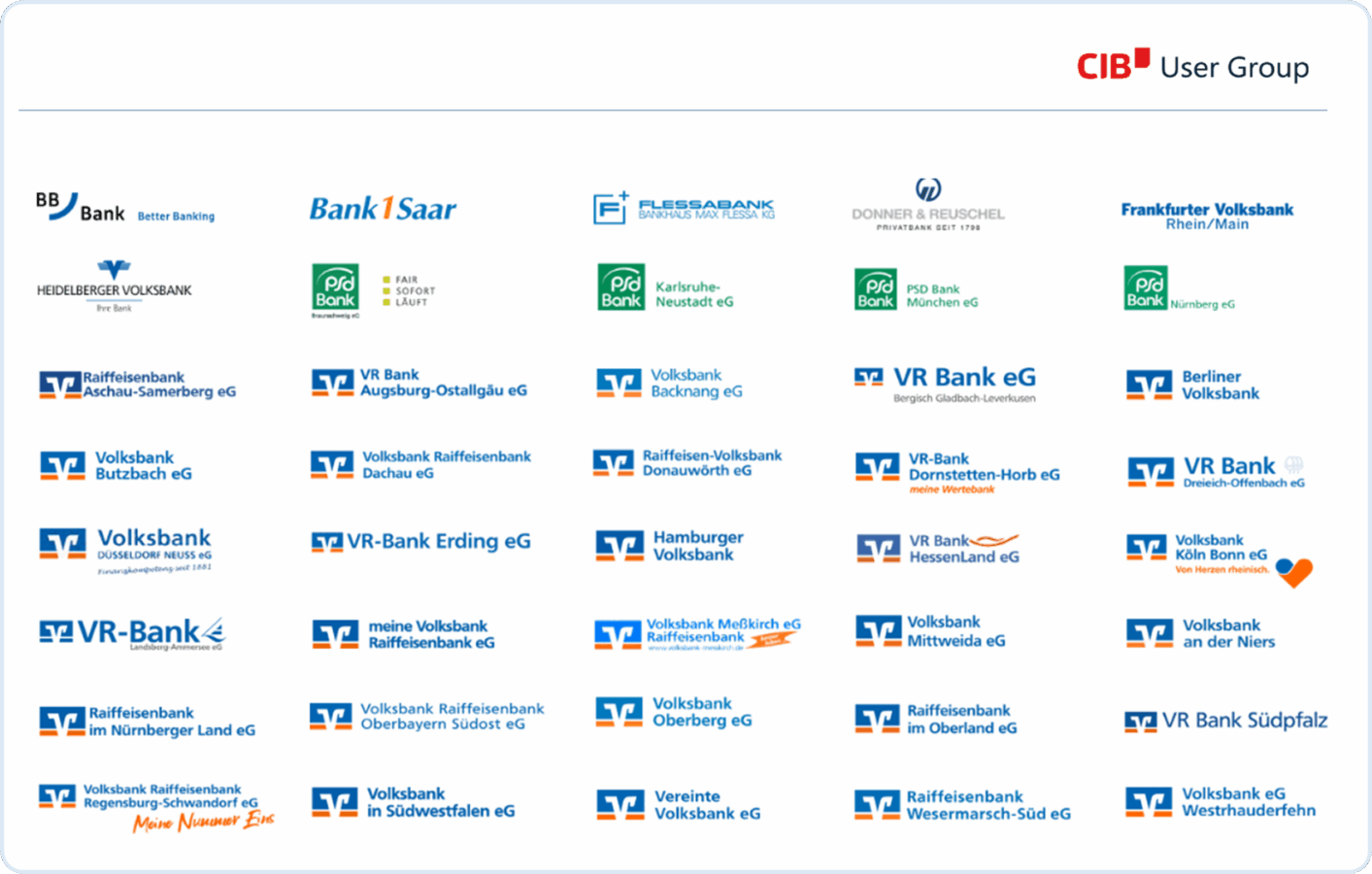 Rückblick auf die CIB User Group für Banken 2023
